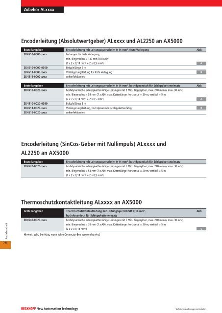 Antriebstechnik - download - Beckhoff