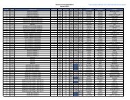 horarios_ordinarios_20142