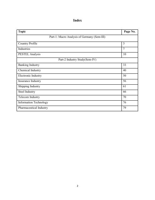 751-Sabar Institute Of Management, Tajpur - Gujarat Technological ...