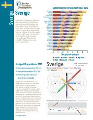 Sverige Sverige Sverige - Center for Global Development