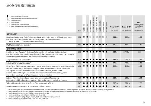 GLK-Klasse. - Preislisten