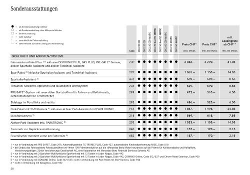 GLK-Klasse. - Preislisten