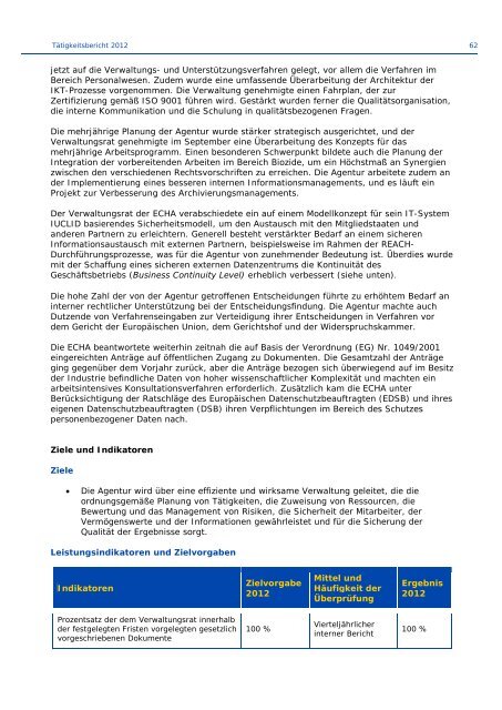 General Report 2012_final - ECHA - Europa