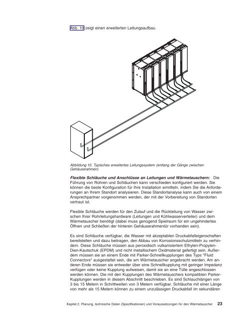 Rear Door Heat eXchanger V2: Installations- und Wartungshandbuch