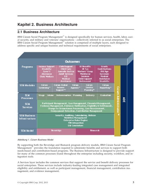 IBM Cúram Social Program Management: Cúram Solution Architecture