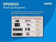 Hook Up Diagrams - Sanyo