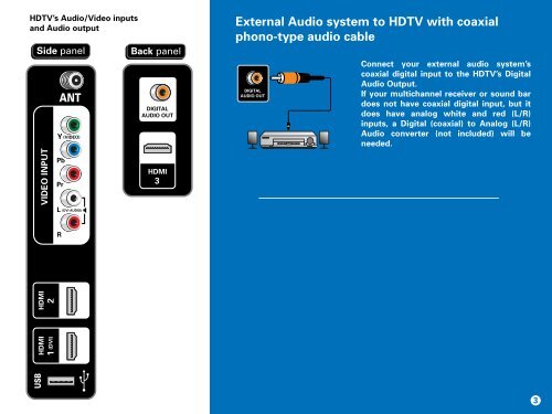 Hook Up Diagrams - Sanyo