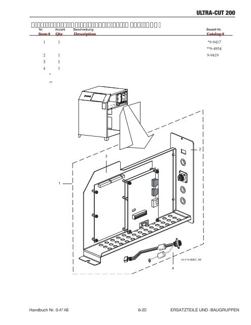 200 ULTRA-CUT™ - Victor Technologies