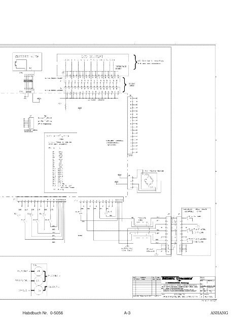 200 ULTRA-CUT™ - Victor Technologies