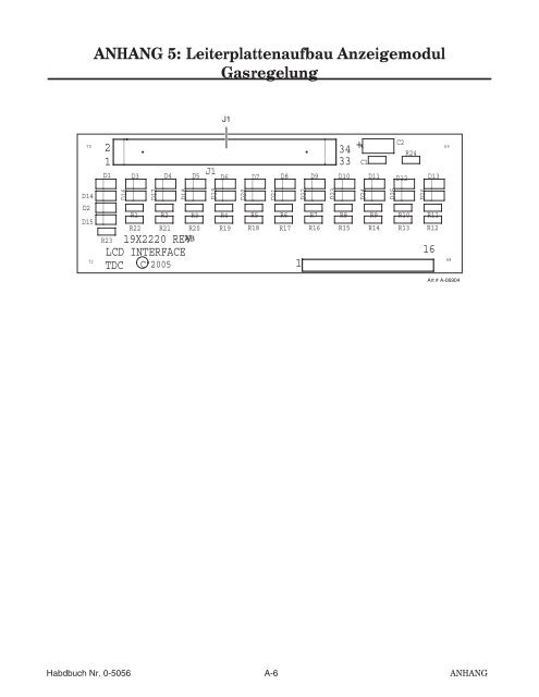 200 ULTRA-CUT™ - Victor Technologies