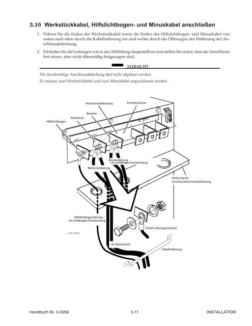 200 ULTRA-CUT™ - Victor Technologies