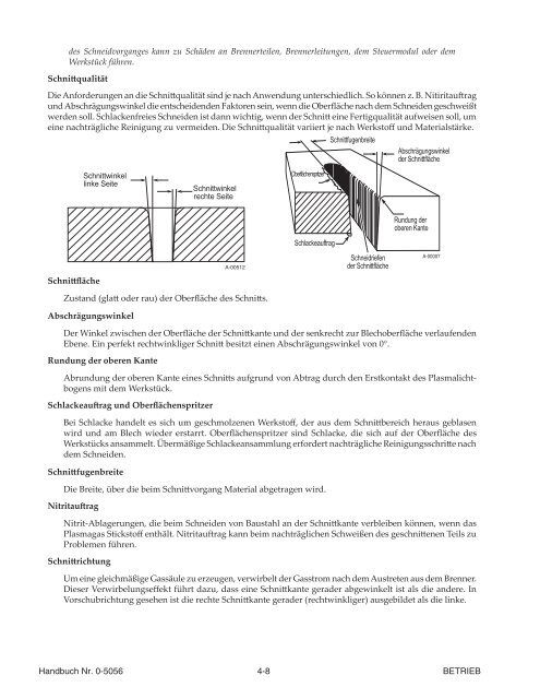 200 ULTRA-CUT™ - Victor Technologies