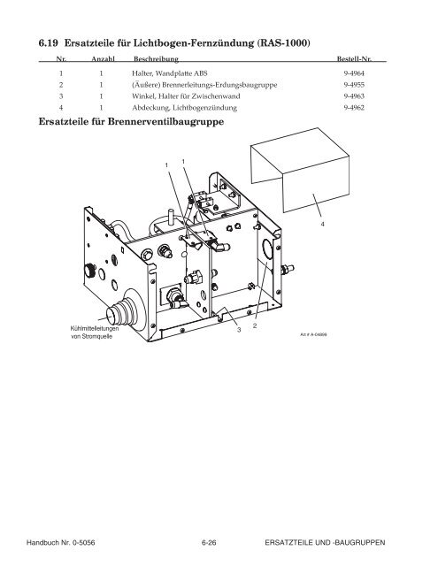 200 ULTRA-CUT™ - Victor Technologies