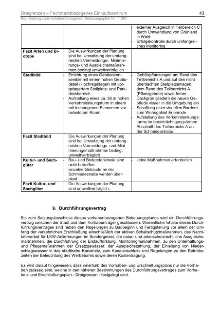 Bebauungsplan 1136V - Stadt Wuppertal