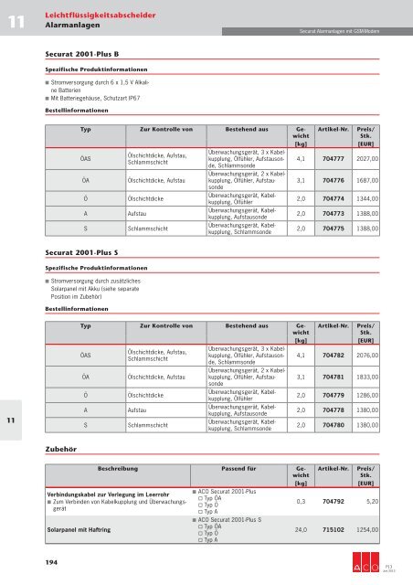 Preisliste Leichtflüssigkeitsabscheider - ACO Tiefbau