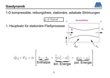 Gasdynamik 1-D kompressible, reibungsfreie, stationäre, adiabate ...