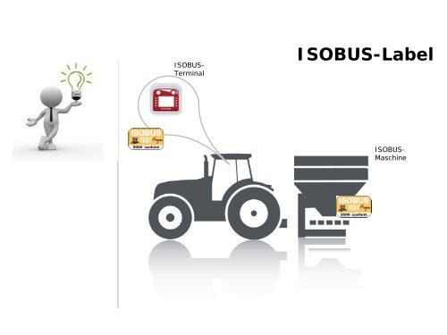 ISOBUS-Label - Agritechnica