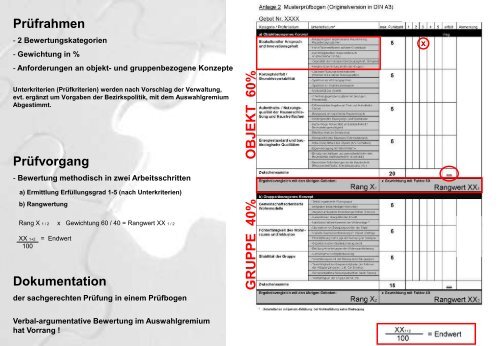 Baugemeinschaften in Stuttgart