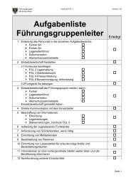 Aufgabenliste Führungsgruppenleiter - Alb-Donau-Kreis