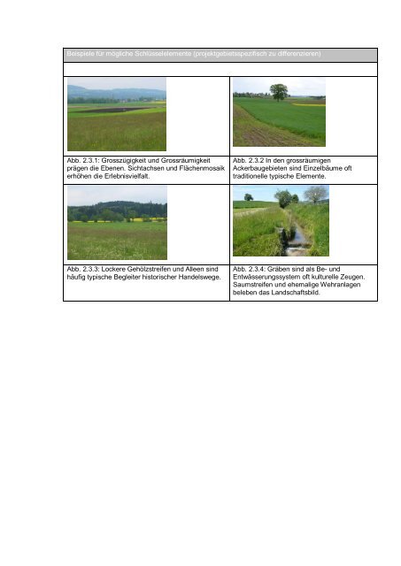 Landschaftstypen Beschreibung - Amt für Landschaft und Natur