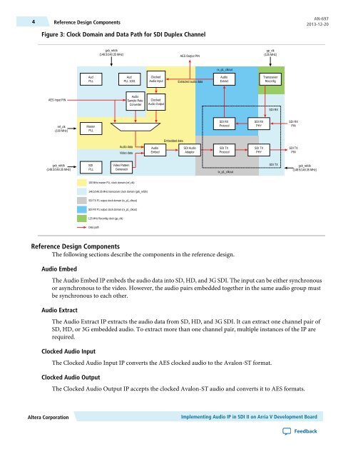 Implementing Audio IP in SDI II on Arria V Development Board - Altera