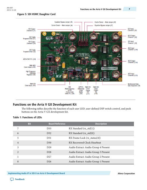 Implementing Audio IP in SDI II on Arria V Development Board - Altera