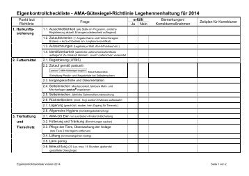 Eigenkontrollcheckliste 2014 - AMA-Marketing