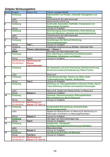 Strömungslehre Zeitplan