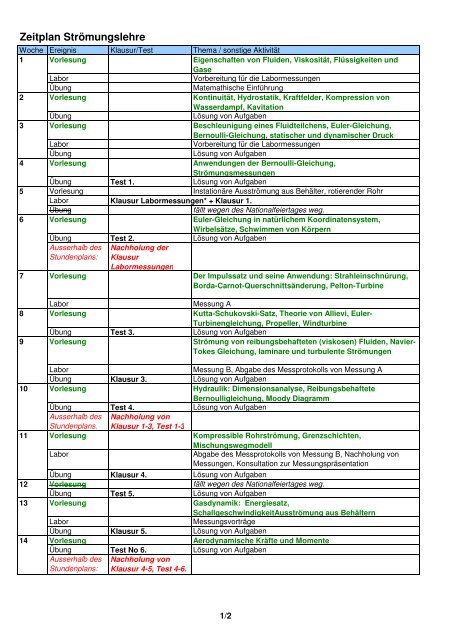 Strömungslehre Zeitplan