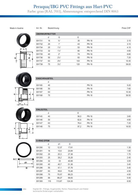 09 Fittinge, Kugelventile, Rohre, Flexschlauch ... - Aqua Solar AG