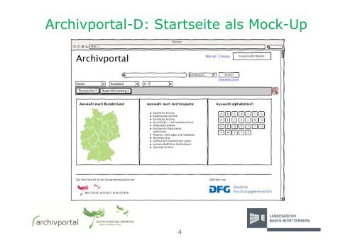 Aufbau eines Archivportals‐D - Archive in NRW