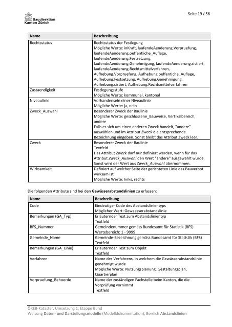 Modelldokumentation Abstandslinien (PDF, 682 kB) - Amt für ...