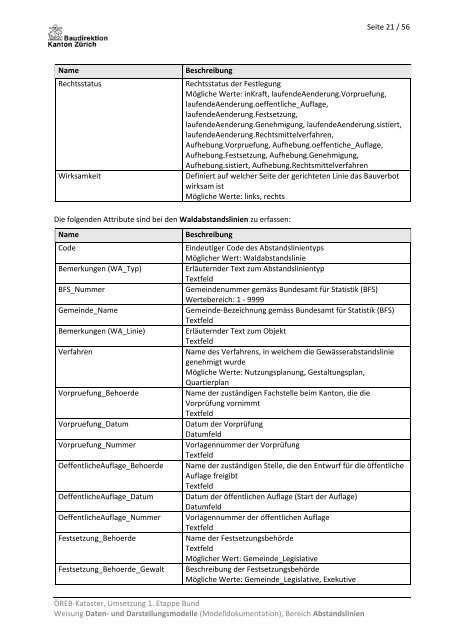 Modelldokumentation Abstandslinien (PDF, 682 kB) - Amt für ...