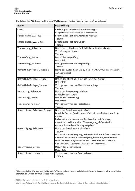 Modelldokumentation Abstandslinien (PDF, 682 kB) - Amt für ...