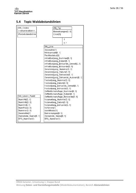 Modelldokumentation Abstandslinien (PDF, 682 kB) - Amt für ...