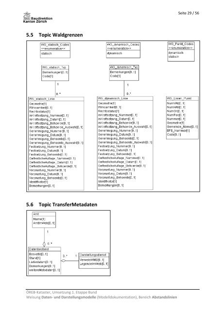 Modelldokumentation Abstandslinien (PDF, 682 kB) - Amt für ...