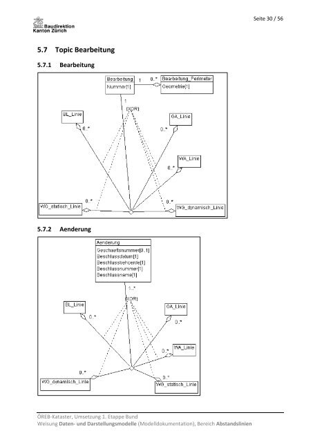 Modelldokumentation Abstandslinien (PDF, 682 kB) - Amt für ...