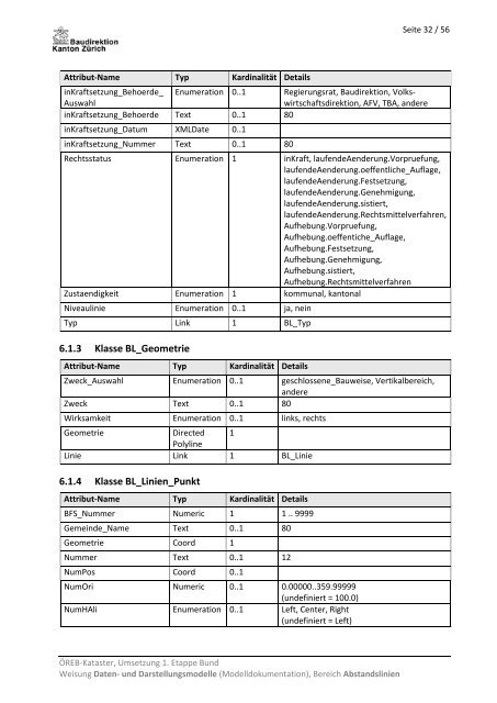 Modelldokumentation Abstandslinien (PDF, 682 kB) - Amt für ...