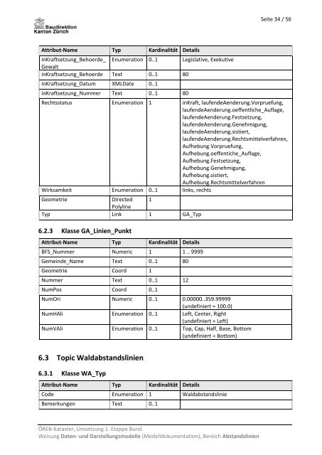 Modelldokumentation Abstandslinien (PDF, 682 kB) - Amt für ...