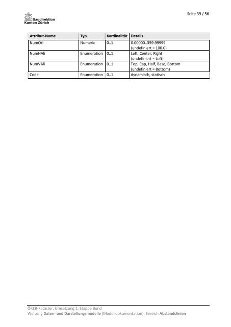 Modelldokumentation Abstandslinien (PDF, 682 kB) - Amt für ...