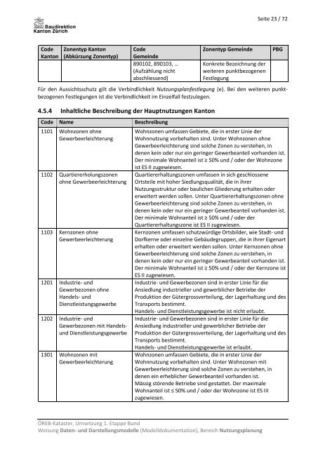 Modelldokumentation Nutzungsplanung - Amt für Raumentwicklung