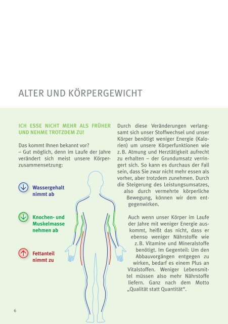 Zur Broschüre „Fit & vital ins Alter“ - Combi