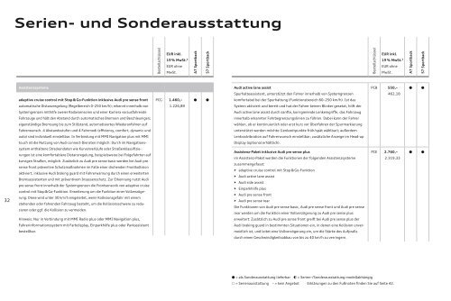 Serien- und Sonderausstattung - Audi