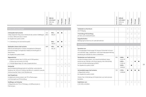 TTPreisliste TT/ TTS Coupé TT/ TTS Roadster - Audi