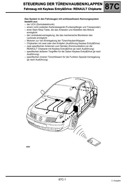 steuerung der türen/hauben/klappen - AutoExtrem.de