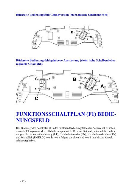 Fiat Punto 188 Sicherungen.pdf - AutoExtrem.de