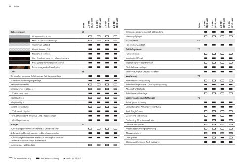 Katalog Audi Q3 20.7 MB - Autohaus Elmshorn