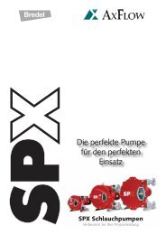 Die perfekte Pumpe für den perfekten Einsatz - AxFlow