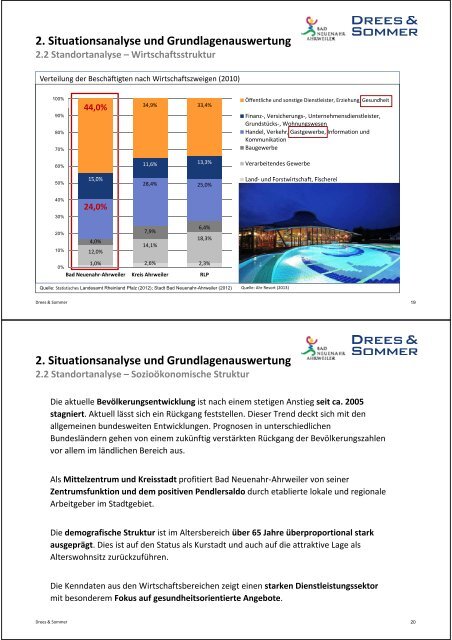 Projektbericht - Stadtverwaltung Bad Neuenahr Ahrweiler