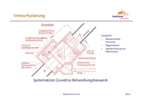 Bilder Baumaßnahme - badenova AG & Co. KG